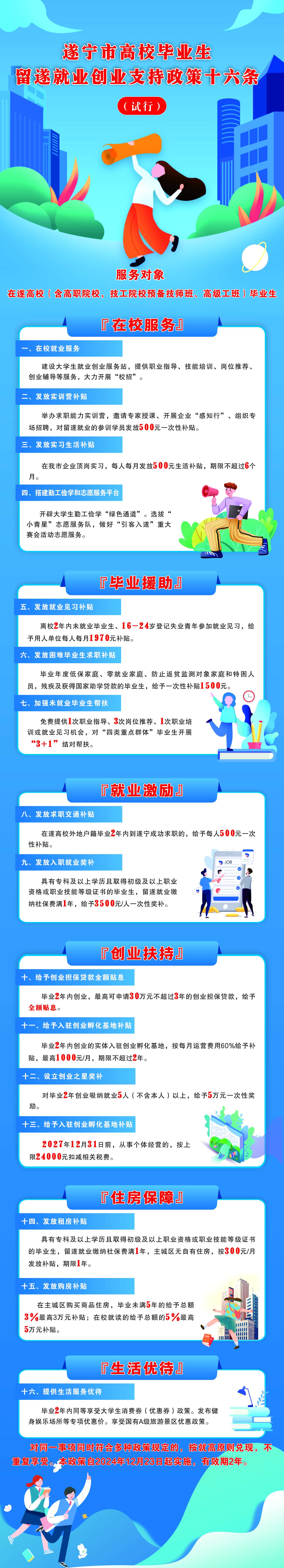 遂宁市十六条.jpg
