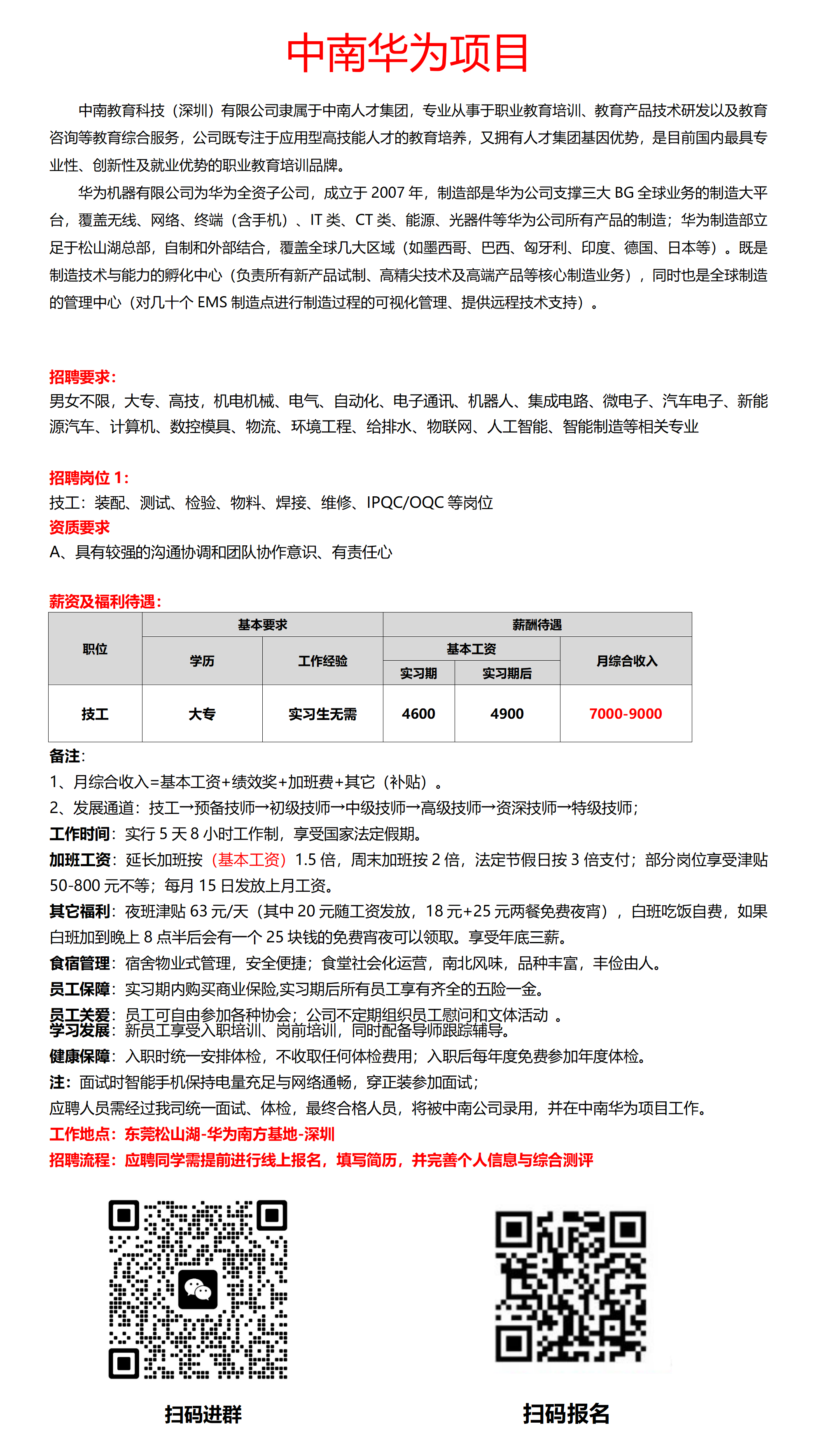 2026年中南华为项目校园招聘会（实习+就业）(1)_01.png